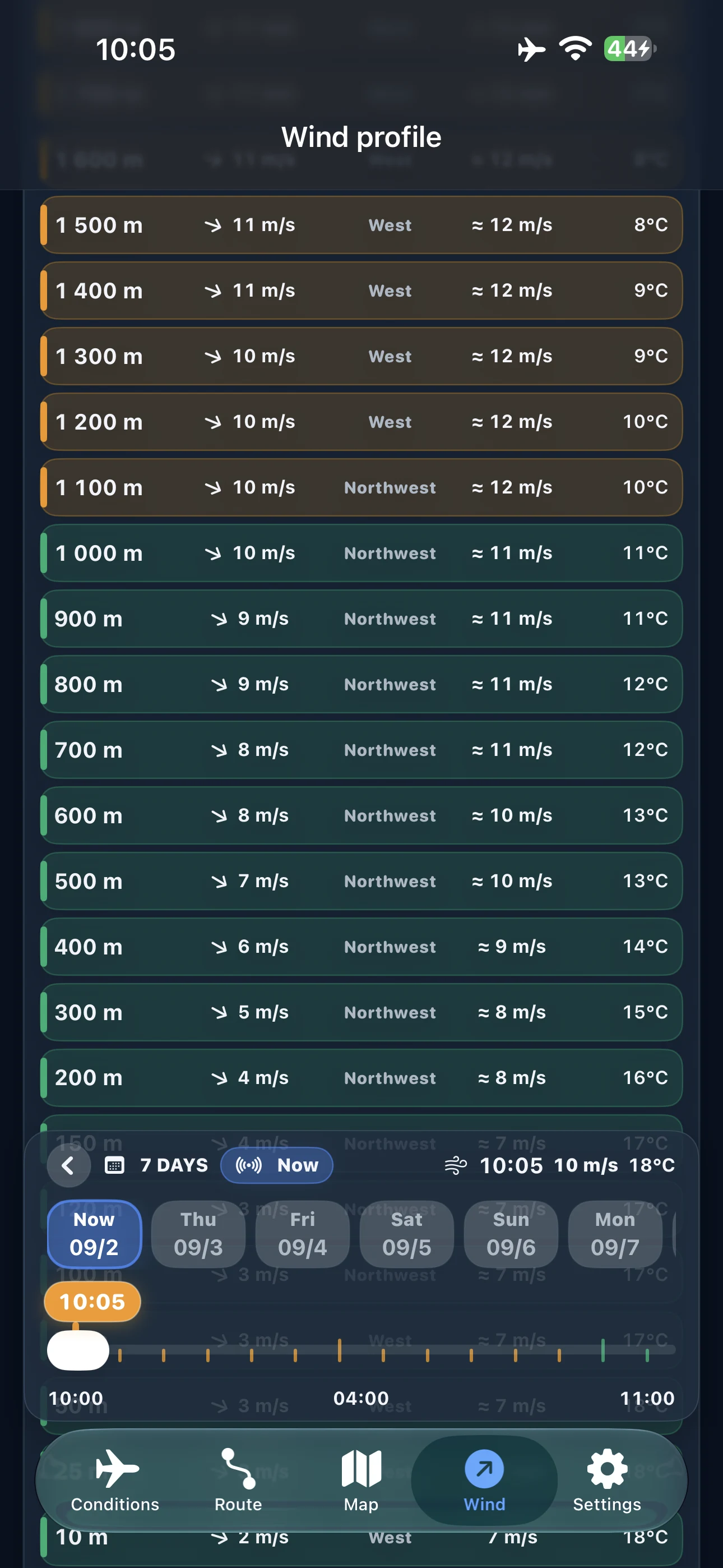 FlightSpace wind profile by altitude