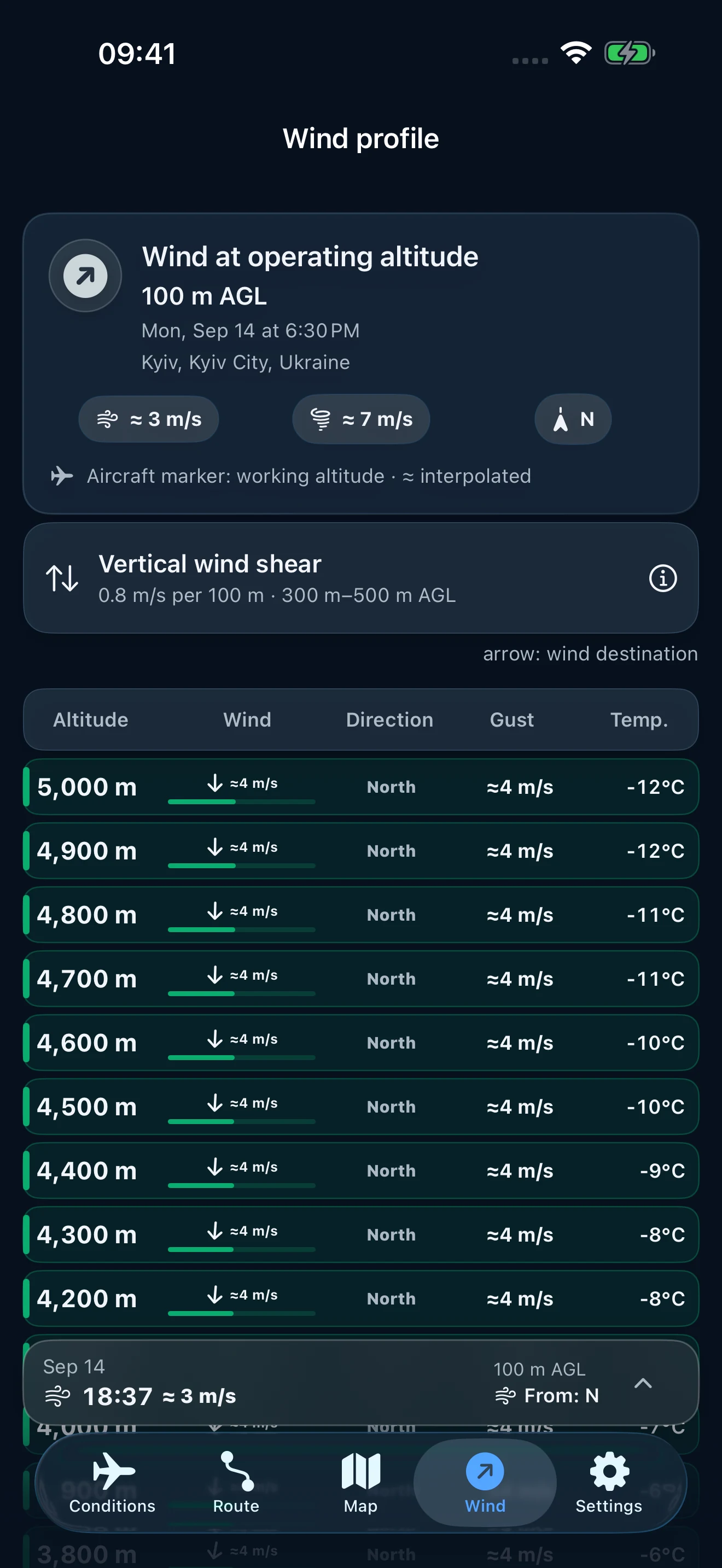 Perfil de viento  FlightSpace  por altitud